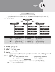 दीपस्तंभ महाराष्ट्र पोलीस भरती : मराठी व्याकरण | लेखक : लीलाधर पाटील, सौ. वैशाली पाटील